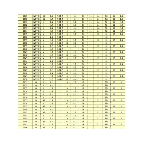 load comb generator