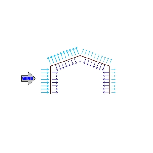 wind load calcuator